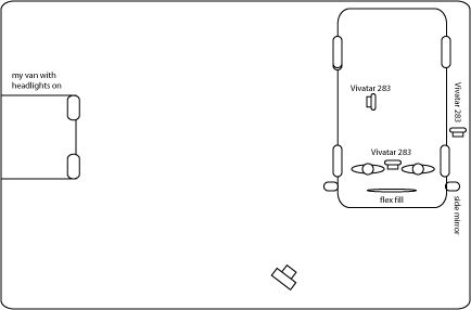 photography lighting technique diagram