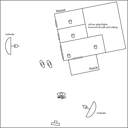 photography lighting techniques diagram